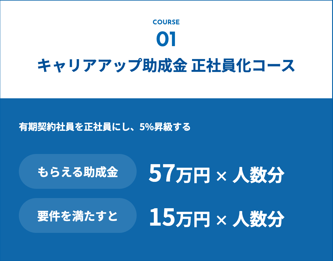 スクリーンショット 2025-03-20 18.23.00